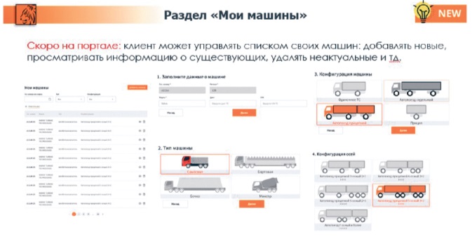 В личном кабинете на сайте Центра снабжения Востокцемента появились новые сервисы 