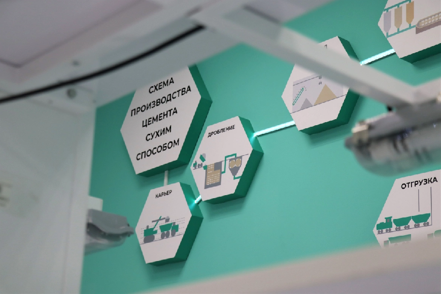 В общеобразовательной школе поселка Цементный открылся современный профориентационный класс химии. Это стало возможно благодаря финансовой поддержке Невьянского цементника.